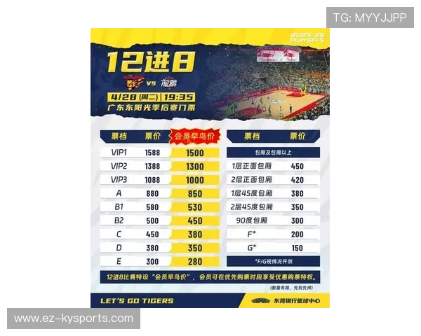 NBA季后赛门票价格创新高 球迷观赛热情不减